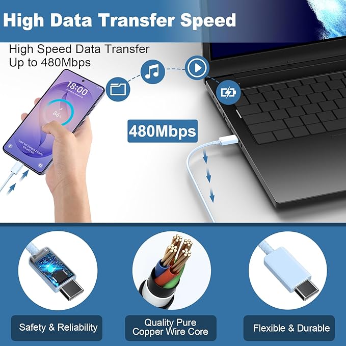 Android Charger Fast Charging, 45W USB-C Super Fast USB C Phone Charger Block with 10FT Cable for Samsung Galaxy S26 S25 S24 S23 Ultra/S26 S25 S24 S23 S22 S21 S20/Note 10/20-Blue