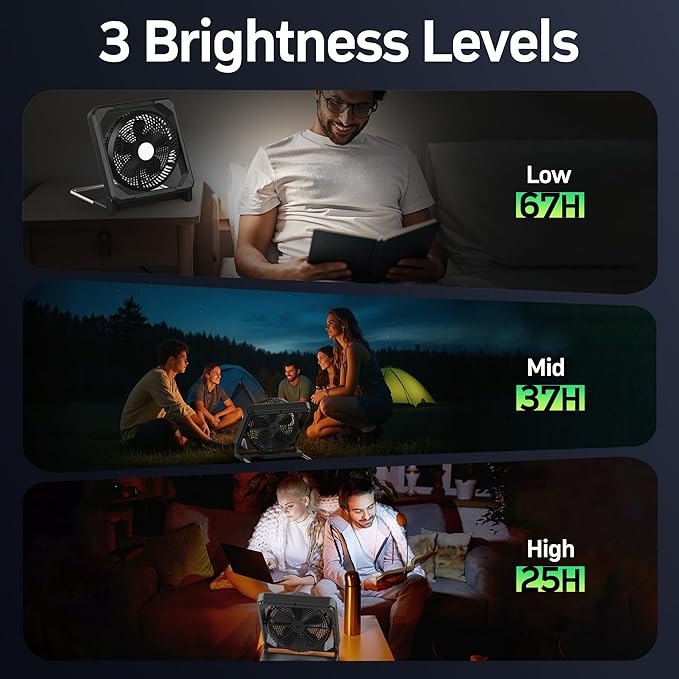 11.5 Inch Upgraded Solar Camping Fan with Light- Rechargeable Battery Fan, 10W Detachable Solar Panel, 3 Speed, 6H Timer,60° Pivot Strong Airflow for Camping Fishing RV Trips Hurricane Power Outage