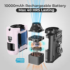 10000mAh Portable Waist Clip Fan,40H Cooling Personal Wearable Fan,5 Speeds 16000RPM Strong Belt Fan,Rechargeable Hands-free Neck Fan With Flashlight for Outdoor Jobsite Camping Traveling (Pink)