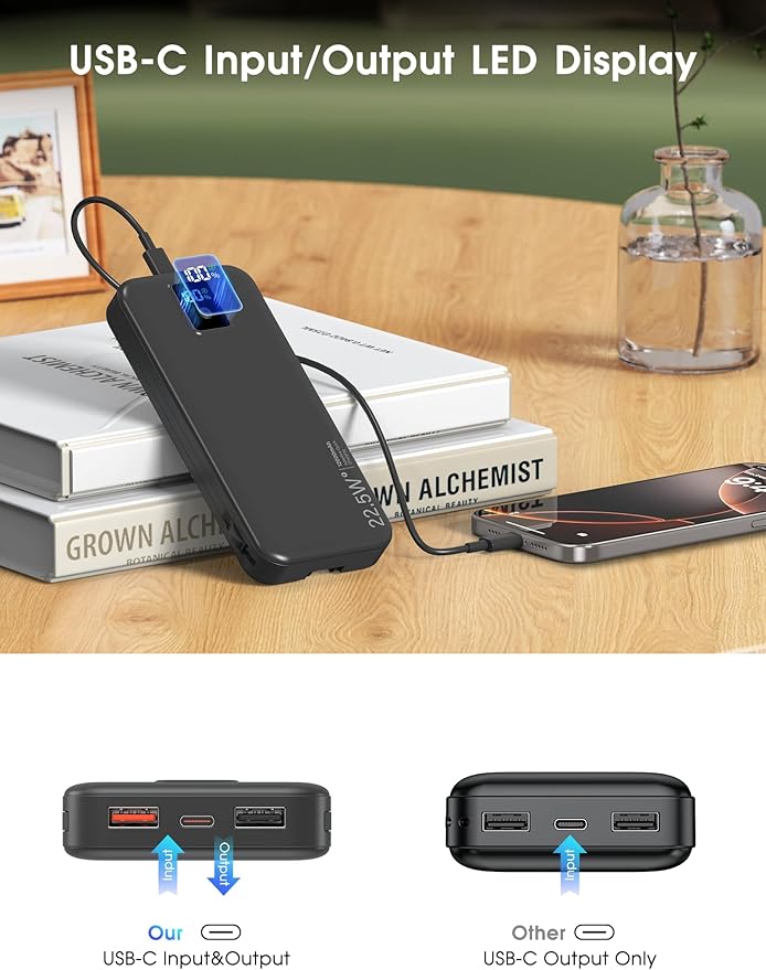Portable Power Bank, 12000mAh 22.5W Fast Charging Phone Charger with Built-in Cables & Wall Plug, Travel Essential Battery Pack with LED Display, USB C Battery Charging Bank for iPhone, Samsung Black