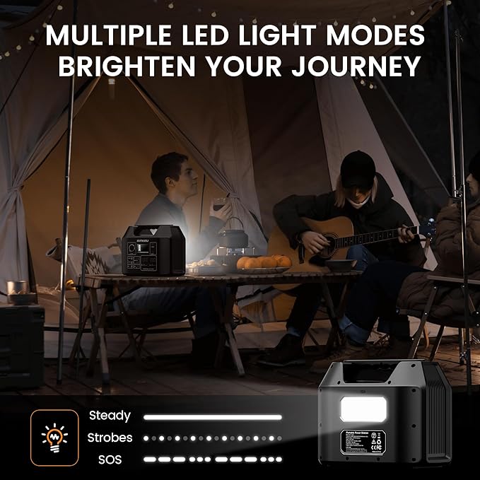 SinKeu Portable Power Station 80000mAh,256Wh LiFePO4 Battery Backup,300W AC Outlets, Power Bank for Hurricane Emergency Outdoor Camping RVs Home