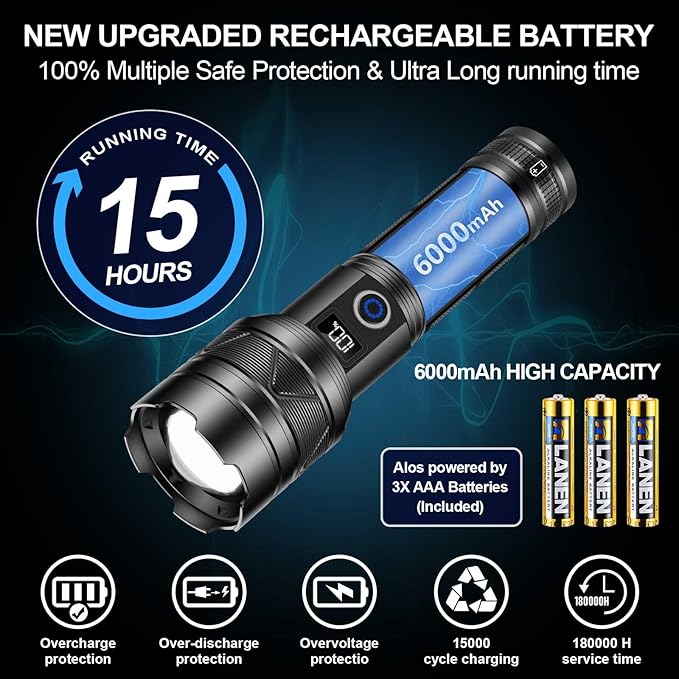 Rechargeable Flashlights 2000 High Lumens, Long Range 5000ft, Super Bright LED Flashlight USB C, High Powerd Multi-Functional Heavy Duty Strong Flash Light High Beam, for Emergency Security Camping