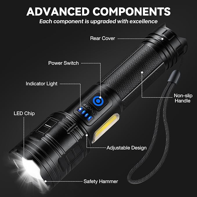 Flashlight Rechargeable 99,000 High Lumen - 2 Pack LED Flash Light with COB, 7 Modes Powerful Handheld Flashlight for Home, Camping (2)