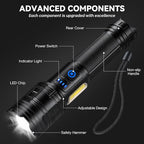 Flashlight Rechargeable 99,000 High Lumen - 2 Pack LED Flash Light with COB, 7 Modes Powerful Handheld Flashlight for Home, Camping (2)