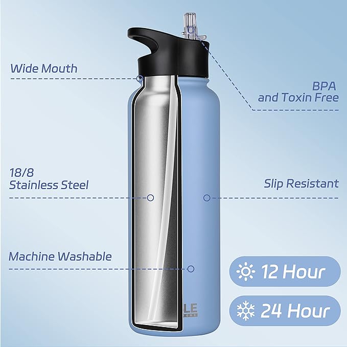 HASLE OUTFITTERS 40oz Stainless Steel Water Bottle, Vacuum Insulated Double Walled Leak Proof Sports Water Bottle with 2 Lids (Straw and Spout Lid) Thermo Mug Keep Cold and Hot(Blue,4)
