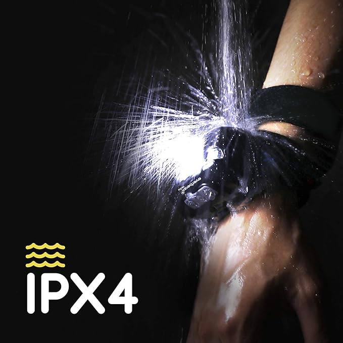 Everbeam H6 Pro LED Head Torch Headlamp, Motion Sensor Control, 650 Lumen Bright 20 Hours Runtime 1200mAh Battery Powered USB Rechargeable Headlight