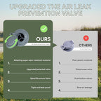 Double Camping Sleeping Pad with Pillow, Built-in Foot Pump Inflatable Sleeping Pad, Ultralight Air Mattress, Durable Waterproof Camping Pad for for Tent, Backpacking, Hiking