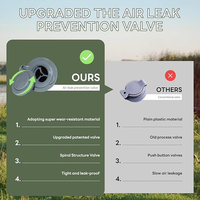 Double Camping Sleeping Pad with Pillow, Built-in Foot Pump Inflatable Sleeping Pad, Ultralight Air Mattress, Durable Waterproof Camping Pad for for Tent, Backpacking, Hiking