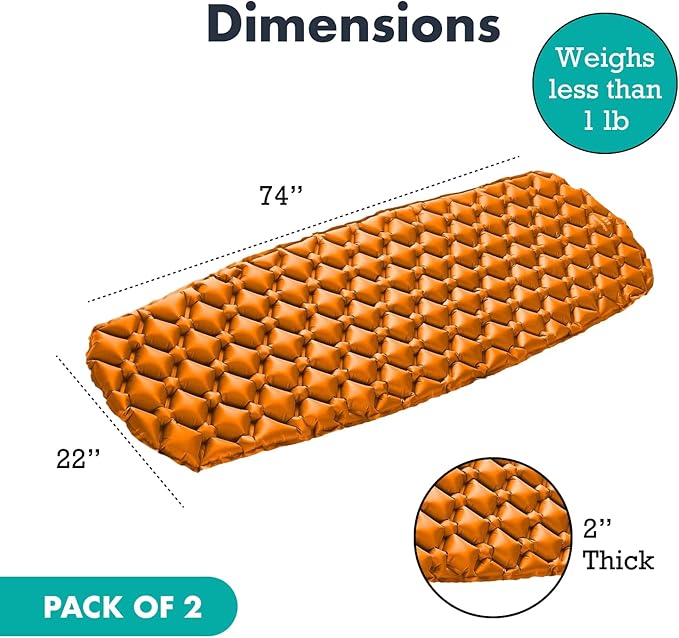 Ultralight Sleeping Mat - Inflatable & Compact Camping Air Mattress for Backpacking, Hiking