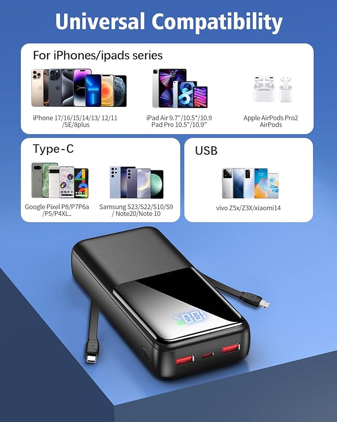 Portable Charger Power Bank - 40000mAh Fast Charging Powerbank Battery Pack with Built in USB-C(22.5W) and iOS(20W) Output Cable，Deep Black