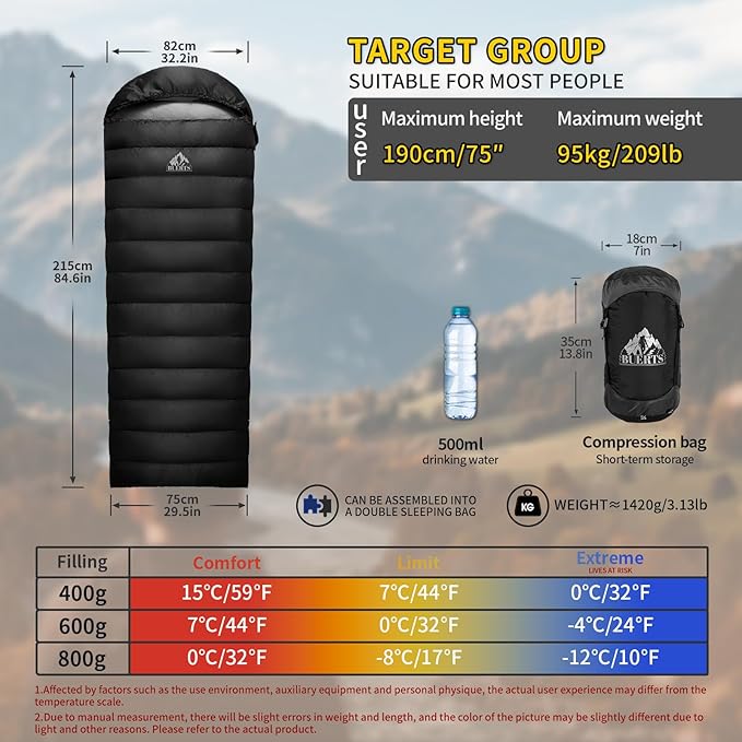 Down Sleeping Bag for Adults. 680FP Ultralight Portable, Backpacking Sleeping Bag for Hiking, Camping, Mountaineering, expeditions and Backpacking. with Compression Sack