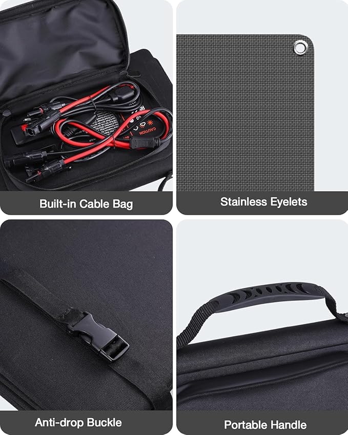 GRECELL 80W Portable Solar Panel, Foldable Solar Panel QC3.0 USB-A &Type-C Port,23% High Efficiency IP67 Waterproof Outdoor Cell Phone Solar Charger for Power Banks Tablets Outdoor Small Power Station