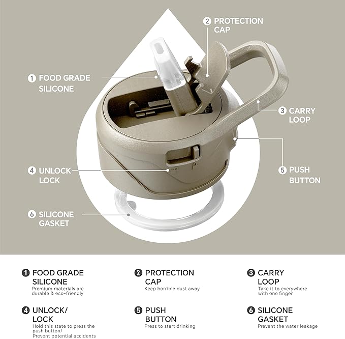 IDEUS Insulated Stainless Steel Water Bottle with 2 Leak-Proof Lids, Thermal Water Flask for Hiking Biking, 32oz, Celadon