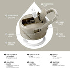 IDEUS Insulated Stainless Steel Water Bottle with 2 Leak-Proof Lids, Thermal Water Flask for Hiking Biking, 32oz, Celadon