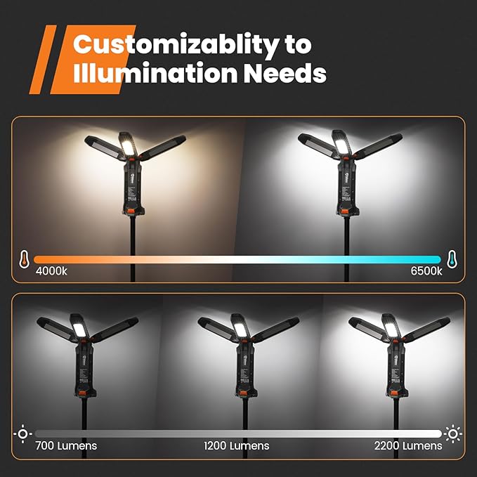 2025 Rechargeable Work Light with Stand, 4 in 1 Cordless Camping Light, 700/1200/2200 Lumens, 4000/6500K Dimmable LED Work Lamp with Detachable Tripod（Grey）