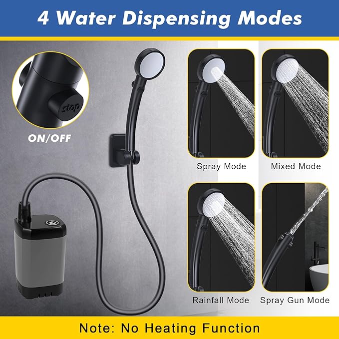 Fohil Portable Shower for Camping, 6000mAh Rechargeable Portable Outdoor Shower with Digital Display, IPX7 Waterproof Outdoor Camp Pump for Camping, Beach, Hiking, Travelling, Pet Cleaning