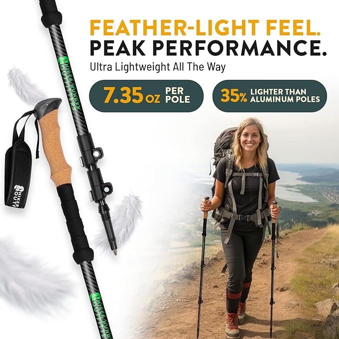 100% Carbon Fiber Trekking Poles by USA Brand - Ultra Strong Lightweight Collapsible Hiking Poles with Cork and EVA Foam Grips & Quick Adjustable Flip Locks
