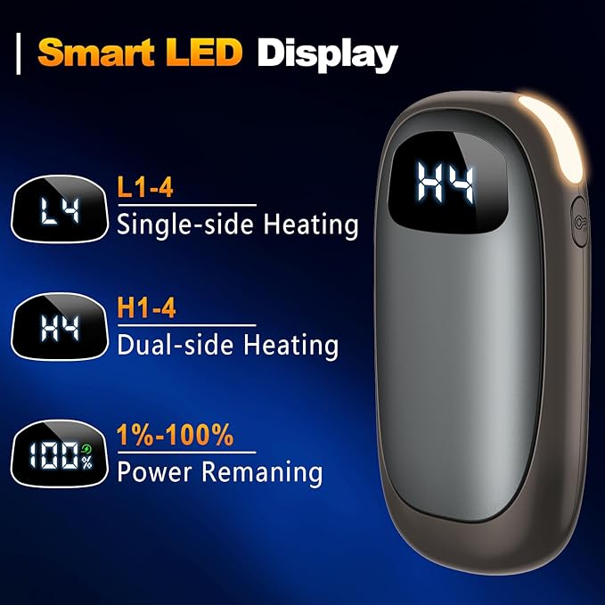 Hand Warmers Rechargeable - Electric Hand Warmers, Max 20 Hrs Warmth 4 Levels Heat Up to 131℉, Dual-Side Heating Portable Reusable Pocket Heater 2 Pack for Raynauds, Hunting, Camping, Golf