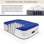 King Koil Luxury Full-Size Air Mattress with Built-In High-Speed Pump & Built-In Pillow Top, 20" Inflatable Double High Airbed for Home, Camping & Guest Comfort, Waterproof & Portable, 1-Year Warranty