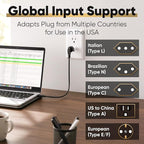 Unidapt US Plug Adapter, European to USA Travel Plug Adapter, Europe to America, Mexico, Japan, Canada Power Outlet Adapters Wall Plugs, Type A 4-Pack White