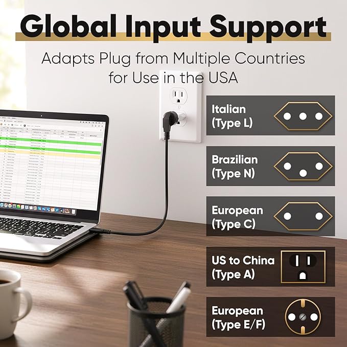 European to US Plug Adapter, Unidapt EU to US Adapters, Europe to USA Plug Adaptor, 220V to 110V Plug Pin Converter, Travel Adapters European to American, Canada, Mexico, Type A, 2-Pack