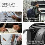Peak Design Everyday Backpack Zip 15L, Kelp, 270-Degree Zip, Dual Side Pockets, FlexFold Dividers, Fits 15" Laptop, For Camera Carry, Daily Commutes or Travel, Versatile Backpack for Men and Women