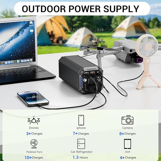 Power Bank with AC 100W,Portable Laptop Charger,98Wh/27000mAh External Battery for Laptop,PD 65W Type-C,Compatible for Outdoor RV Camping Travel Emergency Backup Home