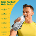 Sahara Sailor Water Bottle, 32/25/17oz Durable and Leakproof Water Bottles Motivational with Time Marker, Tritan, BPA Free, Wide Mouth with Easy Clean Brush for Gym, Travel, School, Office (1 Bottle)