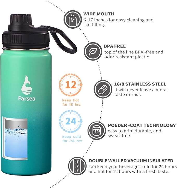 Farsea Insulated Water Bottle With Paracord Handle, Protective Silicone Boot and 2 Lids (Straw Lid & Spout Lid), Stainless Steel Water Bottle Wide Mouth, Double Wall Sweat-Proof BPA-Free, 18 oz