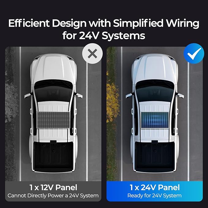 Renogy 2 Pack 200 Watt Solar Panels N-Type 24 Volt, 400W Solar Panel 16BB 25% High-Efficiency, PV Module Power Charger for RV Marine Cabin Roof Home Farm Battery