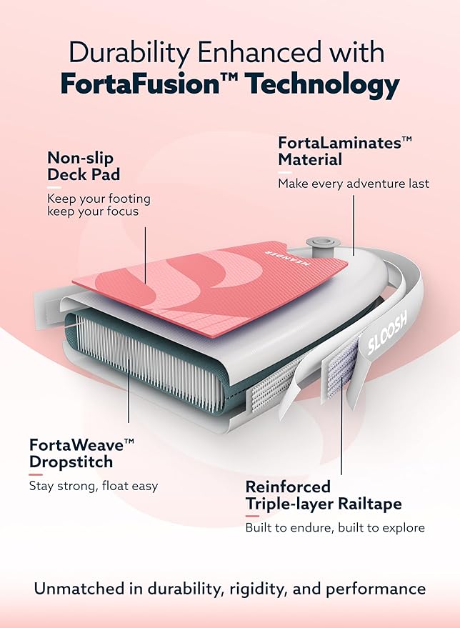 SLOOSH Inflatable Stand Up Paddle Board, 10'6" Inflatable Paddle Boards with Premium Accessories, Non-Slip EVA Deck, Ultra-Light Carry Bag Pump, Meander SUP for Youth & Adults