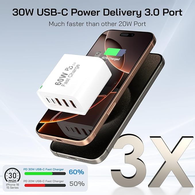 2Pack USB C Fast Charger Block, Total 60W 5-Port USB C Wall Charger with 6.6FT USBC to USBC Cord, 2USB C+3USB A PD 3.0 Multiport Charging Cube for iPhone 17 16 15 Pro Max, G-alaxy S26 S25 Ultra, i Pad