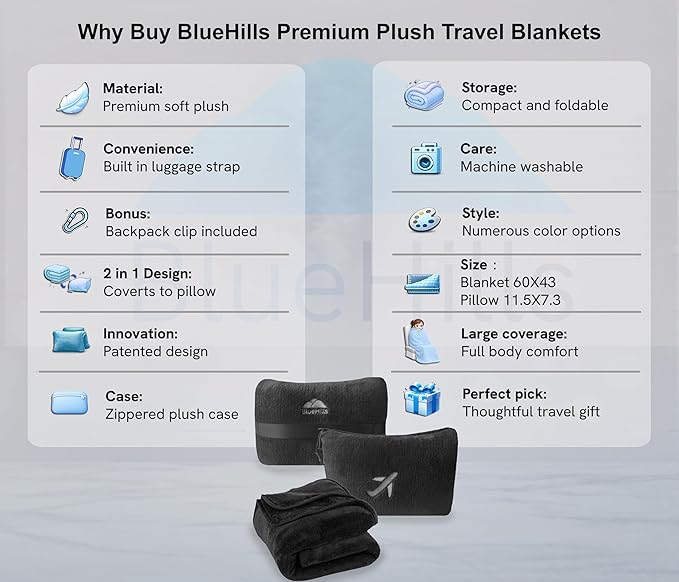 BlueHills 2-Pack Mini Premium Soft Plush Travel Blanket Pillow Airplane Essentials Flight Throw in Bag with Hand Luggage Strap Backpack Clip Accessories Portable Traveling Plane Blankets Black - M25