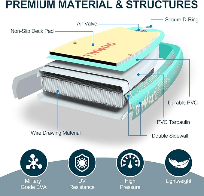 Paddle Board, Inflatable Stand Up SUP Paddle Boards for Adults & Youths of All Skill Levels, Wide & Non-Slip Deck Design Blow Up Paddleboards with Premium Accessories & Storage Bag