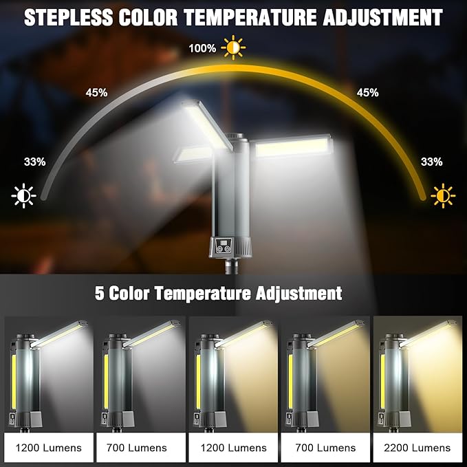 Camping Lantern Rechargeable-High Brightness LED Lantern Camping Essentials Lights-Portable Camp Lamp and Flashlight - Collapsible and scalable Camp Lights for Hiking,Camp,Emergency Lighting