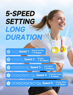 Portable Neck Fan, Hand-Free Fan, 5 Speeds, Foldable, Twistable, Lightweight, Rapid Cooling, Fashion, Quiet, Rechargeable, Summer Gift (Light Blue Green)