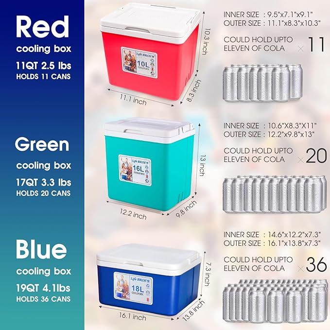 11Qt 19Qt Insulated Portable Cooler Leak-Proof Ice Chest Lunch Box Hard Coolers with Extra Ice Pack for BBQ, Camping, Pincnic