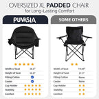 Oversized Camping Chairs for Adults - Heavy Duty Padded Outdoor Folding Lawn XL Camp Chair with Cup Holder Cooler Pockets for Outside Sports Beach Fishing Garden Portable Supports 500lbs, AllBlack