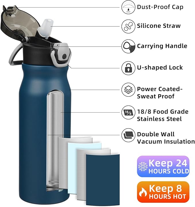 BJPKPK Water Bottle With Straw 25oz Insulated Water Bottles Reusable Stainless Steel Metal Thermo With Leak Proof Lockable Lid And Carry Handle,Navy Blue