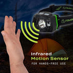 USB Rechargeable LED Headlamp Flashlight, Waterproof Headlight for Camping, Running, Hiking, Fishing, 7 Modes, Night Vision, Motion Sensor & White Spotlight