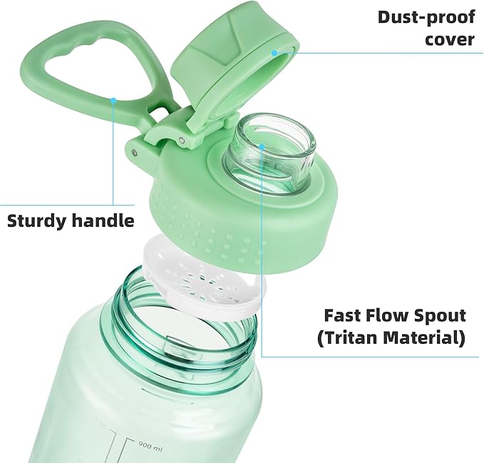 Fanhaw 32 oz Clear Water Bottle with Fast-Flow Spout Lid, BPA-Free Tritan, Wide Mouth, Leakproof, Reusable Bottle for Gym, School, Office, Travel (Glow Green)