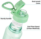 Fanhaw 32 oz Clear Water Bottle with Fast-Flow Spout Lid, BPA-Free Tritan, Wide Mouth, Leakproof, Reusable Bottle for Gym, School, Office, Travel (Glow Green)