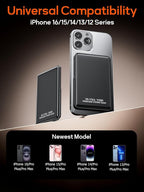 0.3" Ultra Slim Magnetic Power Bank, 5000mAh Wireless Portable Charger with Foldable Stand and USB C Cable, Fast Charging Magnetic Battery Pack Compatible with iPhone 16/15/14/13/12,Travel Essentials