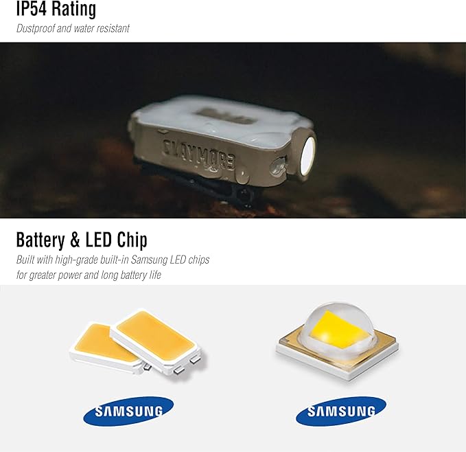 Claymore Capon 40B Black Clip-On Cap Light – USB-C Rechargeable 230LM LED Headlamp | 3 Light Modes 180° Adjustable Beam IP54 Water Resistant Up to 12 Hrs Runtime for Camping, Running, Outdoor