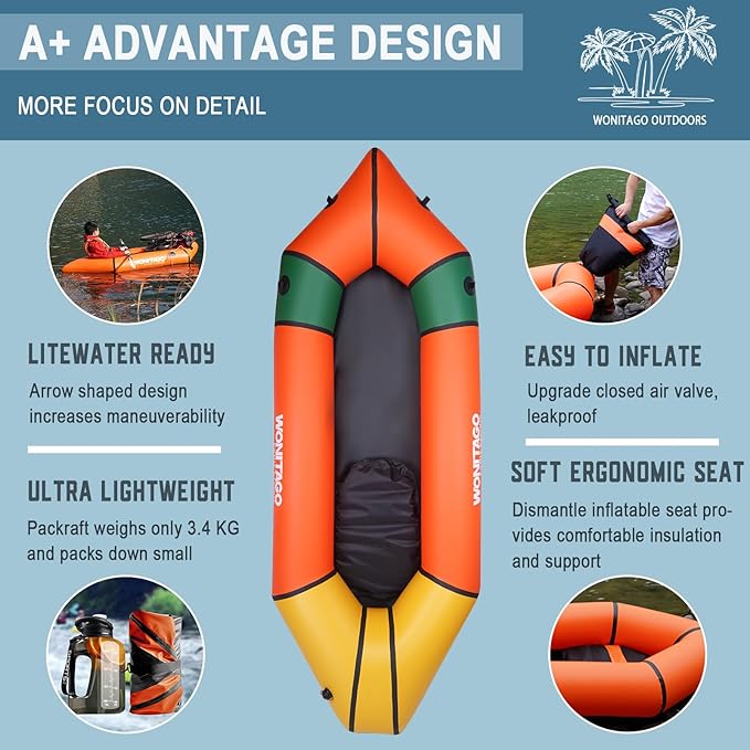Packraft TPU Inflatable Travel Kayak with Soft Seat Lightweight Packrafts for Flat Water Rafting/Bicycle Drifting/Litewater Dinghy, 1 Person