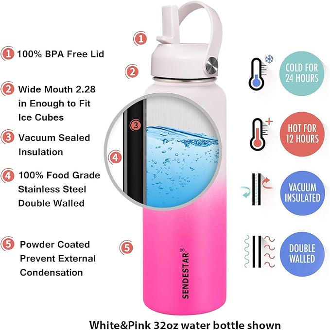 SENDESTAR Stainless Steel Wide Mouth Water Bottle 40oz Double Wall Vacuum Insulated Leak Proof Bottle with New Flex Straw Lid & Spout Lid XIN-WP-40OZ-1