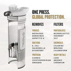 GRAYL GeoPress 24 oz Water Purifier Bottle - Filter for Hiking, Camping, Survival, Travel (Peak White)