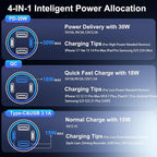 4-Port 65W Fast Car Charger USB C for iPhone 17/16/15/14 Pro Max, 2 Pack Dual 12V USB-A&C Car Charger with Voltage Meter Cigarette Lighter Adapter for Galaxy A17/A16/S25/S24+6FT Type-C Cable