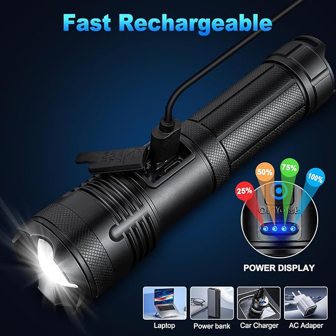 KINGCAESAR Flashlights 90,000 High Lumen - 2 Pack, Ultra Bright Rechargeable Flashlight with 7 Light Modes, LED Flash Light with High Power ΒATTERY, IPX7 Waterproof for Home Camping