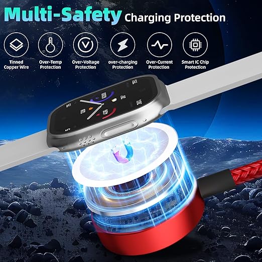 Travel Essentials 4 in 2 Multi Charging Cable for Apple iWatch Charger, USB A/USB C Multiple Charger Cord for iWatch Ultra/SE/10-2, iPhone 17-11, Galaxy S25-21, iPad (2PACK 5FT)
